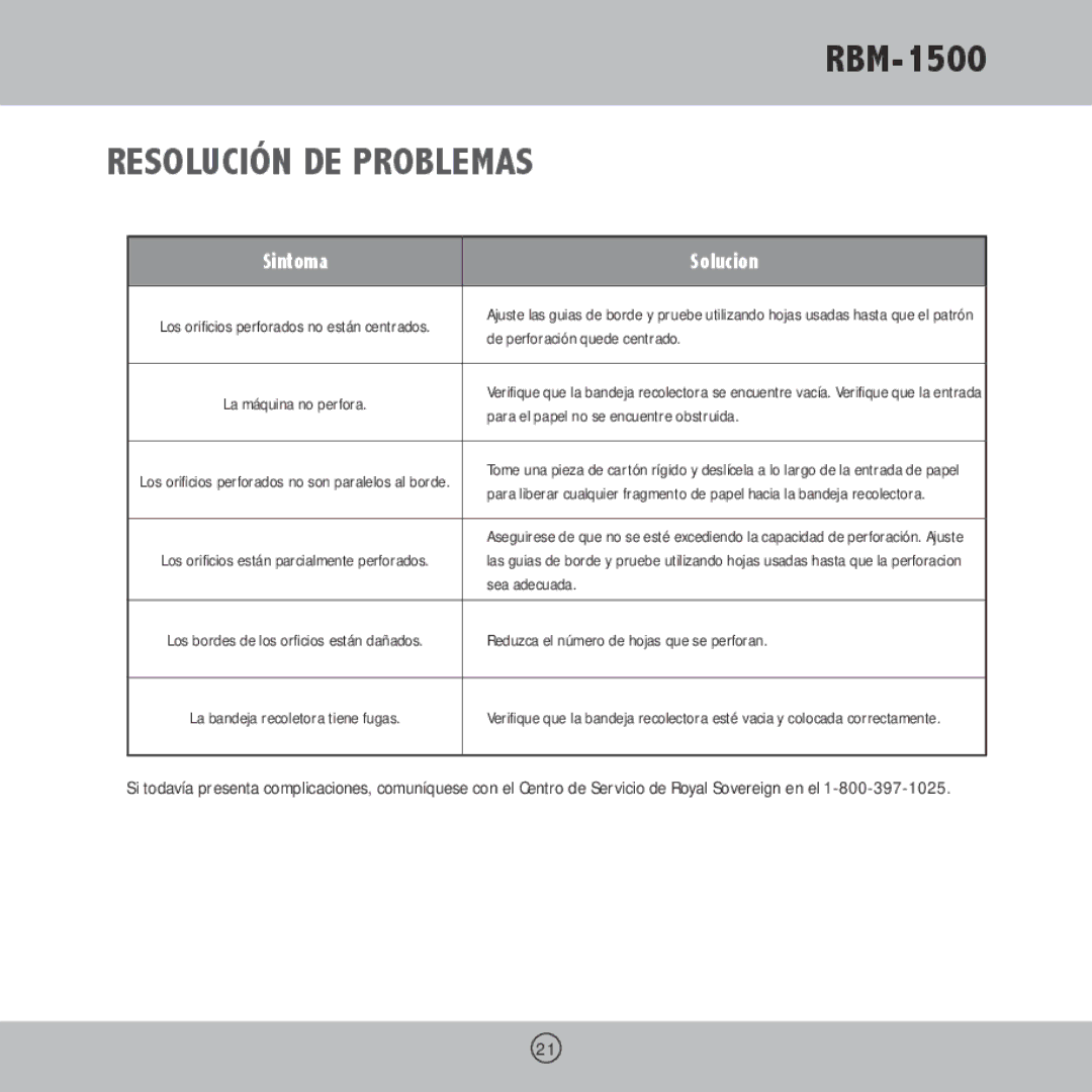 Royal Sovereign RBM-1500 owner manual Resolución de problemas 