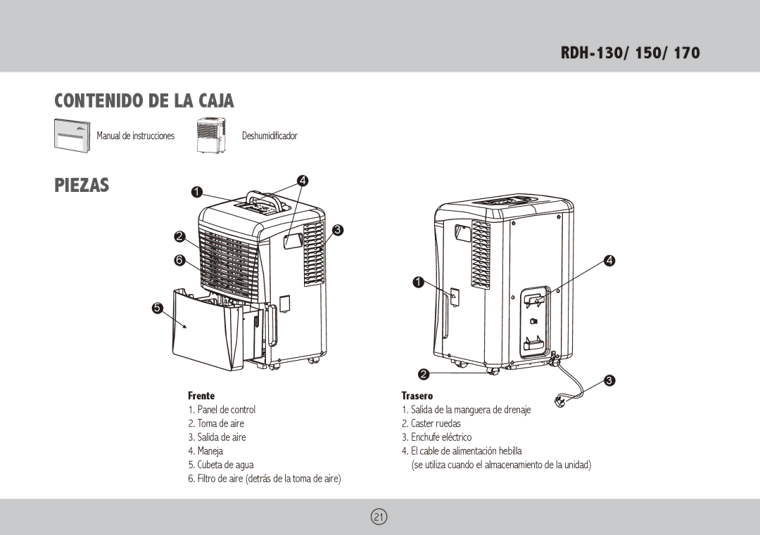 Royal Sovereign RDH-150, RDH-130 Contenido DE LA Caja, Piezas, Manual de instrucciones Deshumidificador, Frente Trasero 