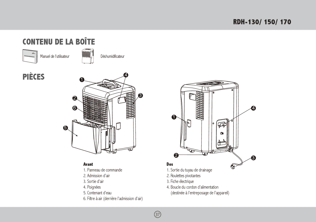 Royal Sovereign RDH-130, RDH-150, RDH-170 owner manual Contenu DE LA Boîte, Pièces, Avant Dos 