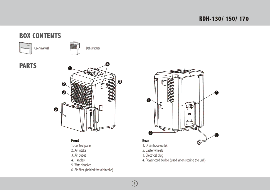 Royal Sovereign RDH-170, RDH-150, RDH-130 BOX Contents, Parts, Front Rear, Water bucket Air filter behind the air intake 