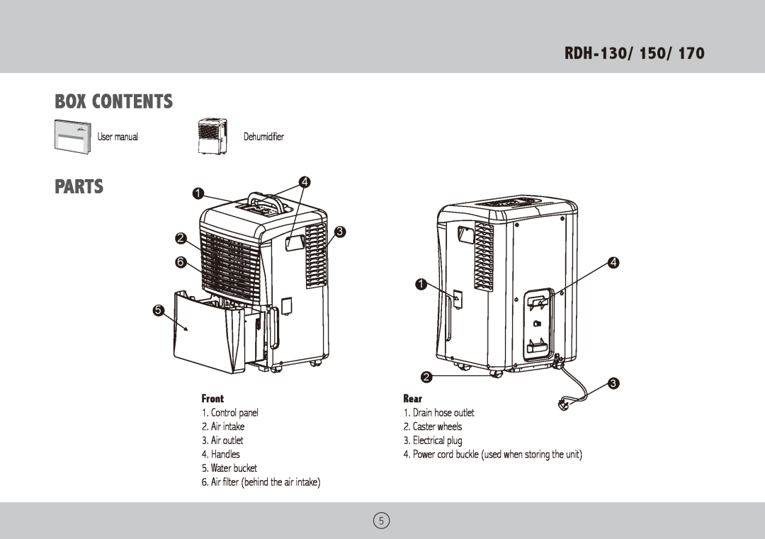 Royal Sovereign RDH-170, RDH-150 owner manual Box Contents, Parts, RDH-130/150, Front, Rear 