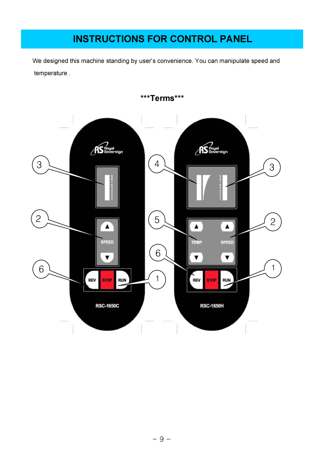 Royal Sovereign 1650C, RSC-1650H owner manual Instructions for Control Panel, Terms 