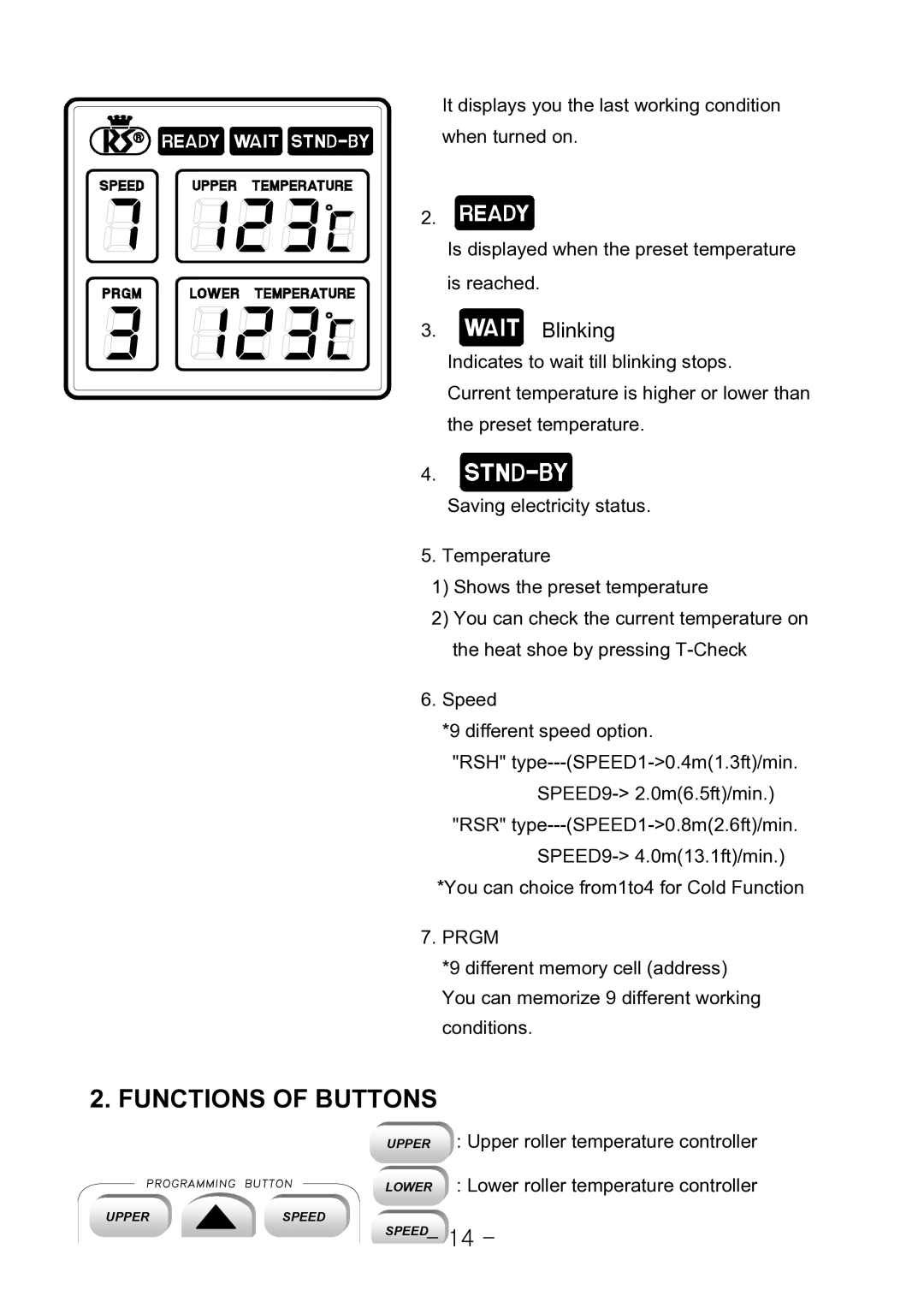 Royal Sovereign RSH-1050, 1650, RSR-685 owner manual Functions of Buttons, Blinking 