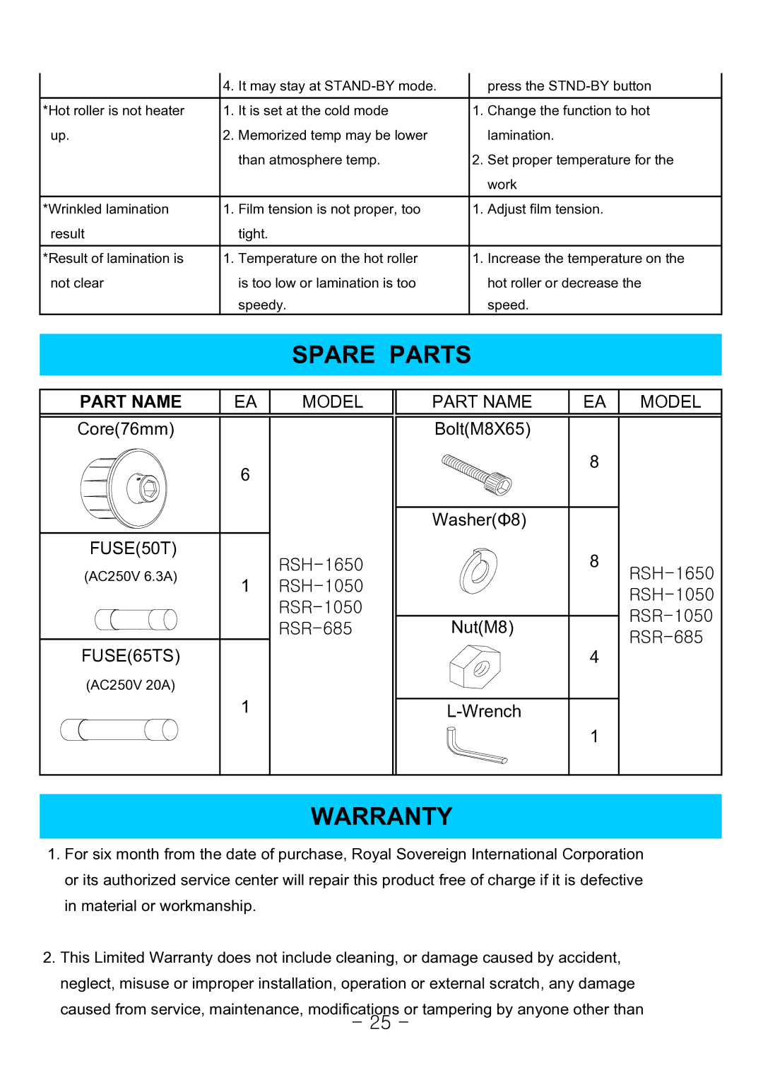 Royal Sovereign 1650, RSH-1050, RSR-685 owner manual Spare Parts, Warranty 