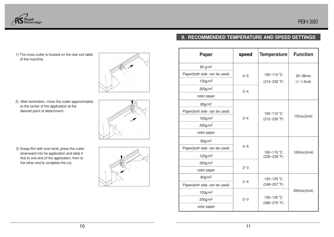 Royal Sovereign RSH-380 owner manual Recommended Temperature and Speed Settings 