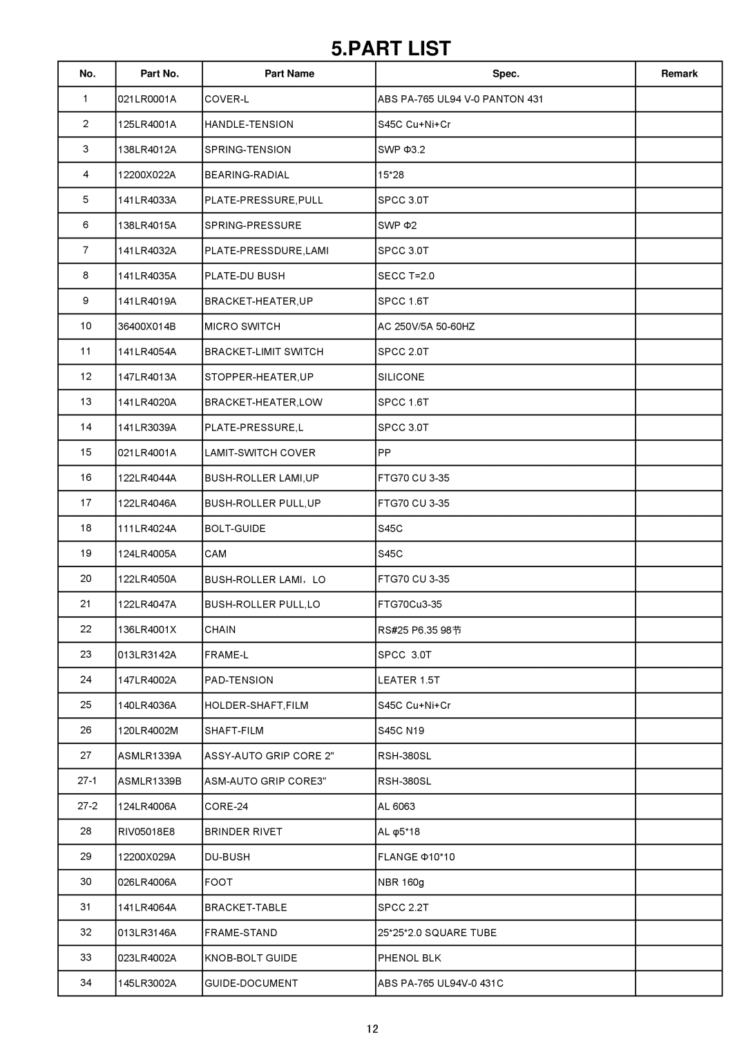 Royal Sovereign RSH-380SL service manual Part List 