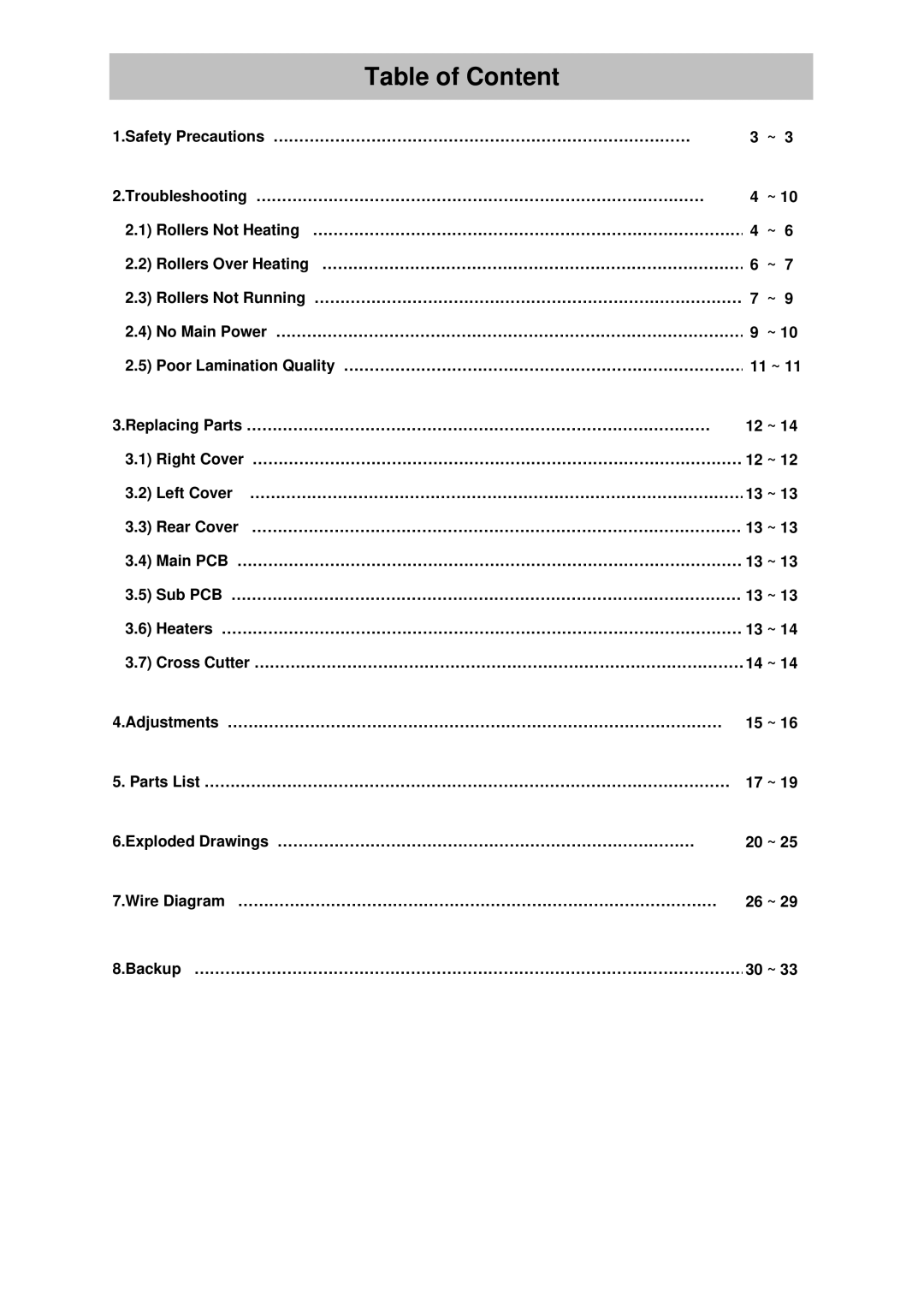 Royal Sovereign RSH-380SL service manual Table of Content 