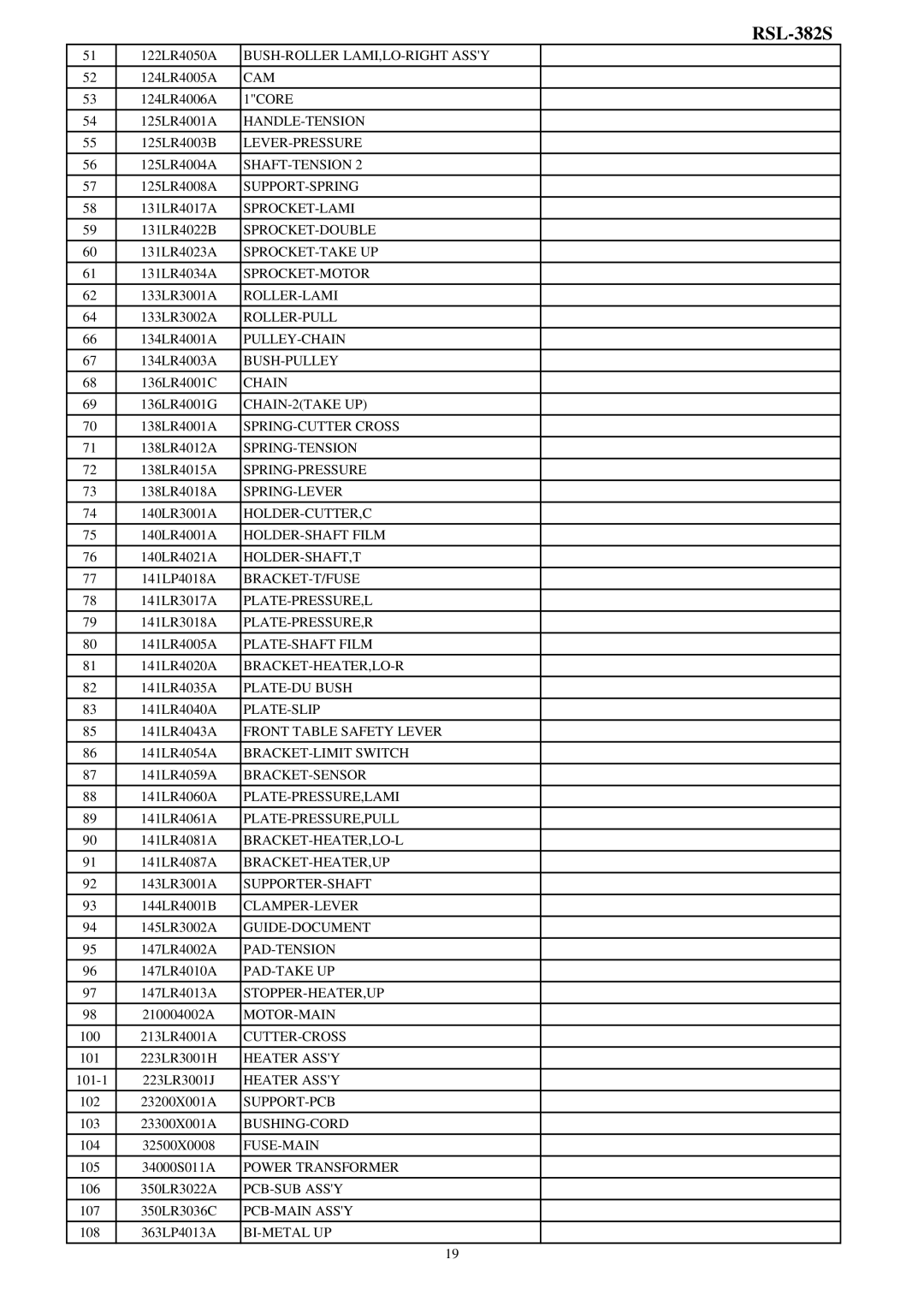 Royal Sovereign RSL-382S, RSL-2702S service manual 