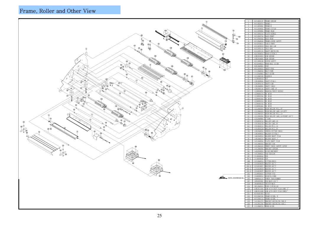 Royal Sovereign RSL-382S, RSL-2702S service manual Frame, Roller and Other View 