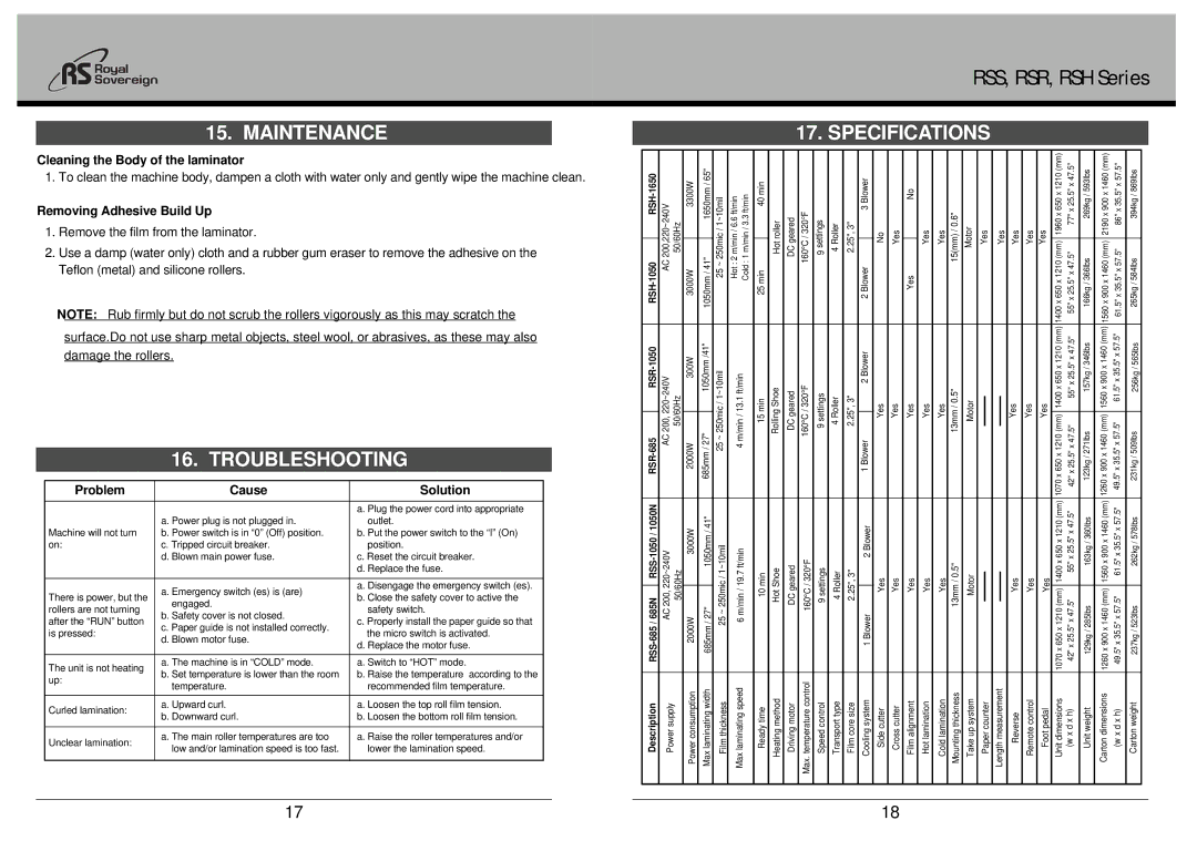 Royal Sovereign RSS-1050N, RSR Series, RSH-1650, RSS Series, RSS-685N, RSR-1050 Maintenance, Troubleshooting, Specifications 