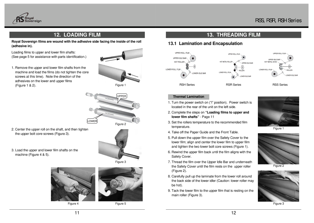 Royal Sovereign RSR Series, RSH-1650 Loading Film, Threading Film, Lamination and Encapsulation, Thermal Lamination 