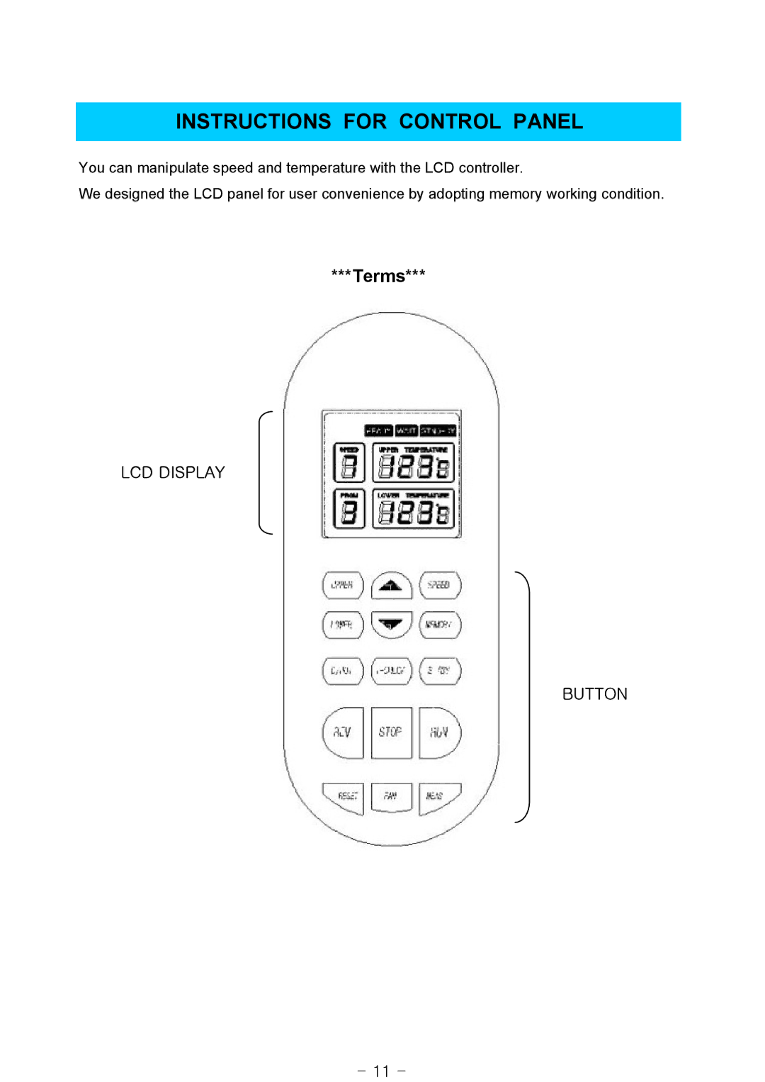 Royal Sovereign RSS-685, RSS-1050, RSS-1200 owner manual Instructions for Control Panel, Terms 