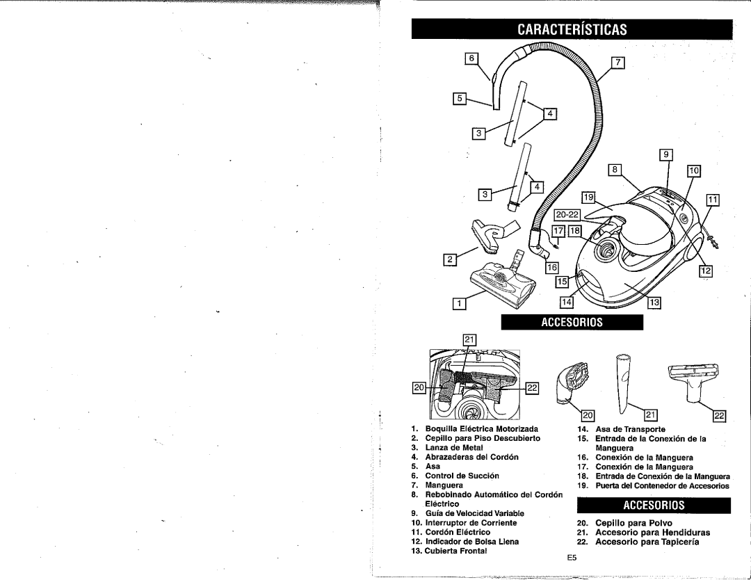 Royal Vacuums RY3050 manual 