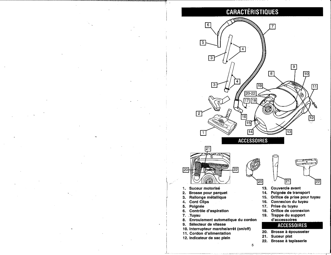 Royal Vacuums RY3050 manual 