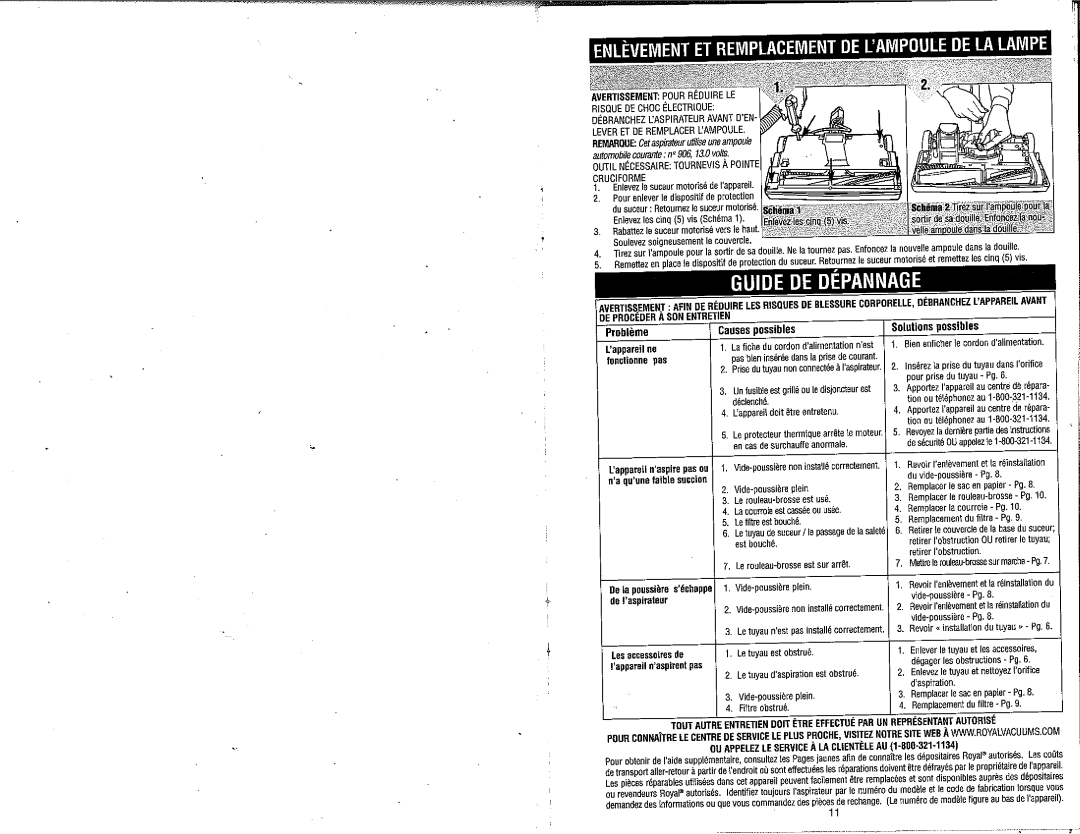 Royal Vacuums RY3050 manual 