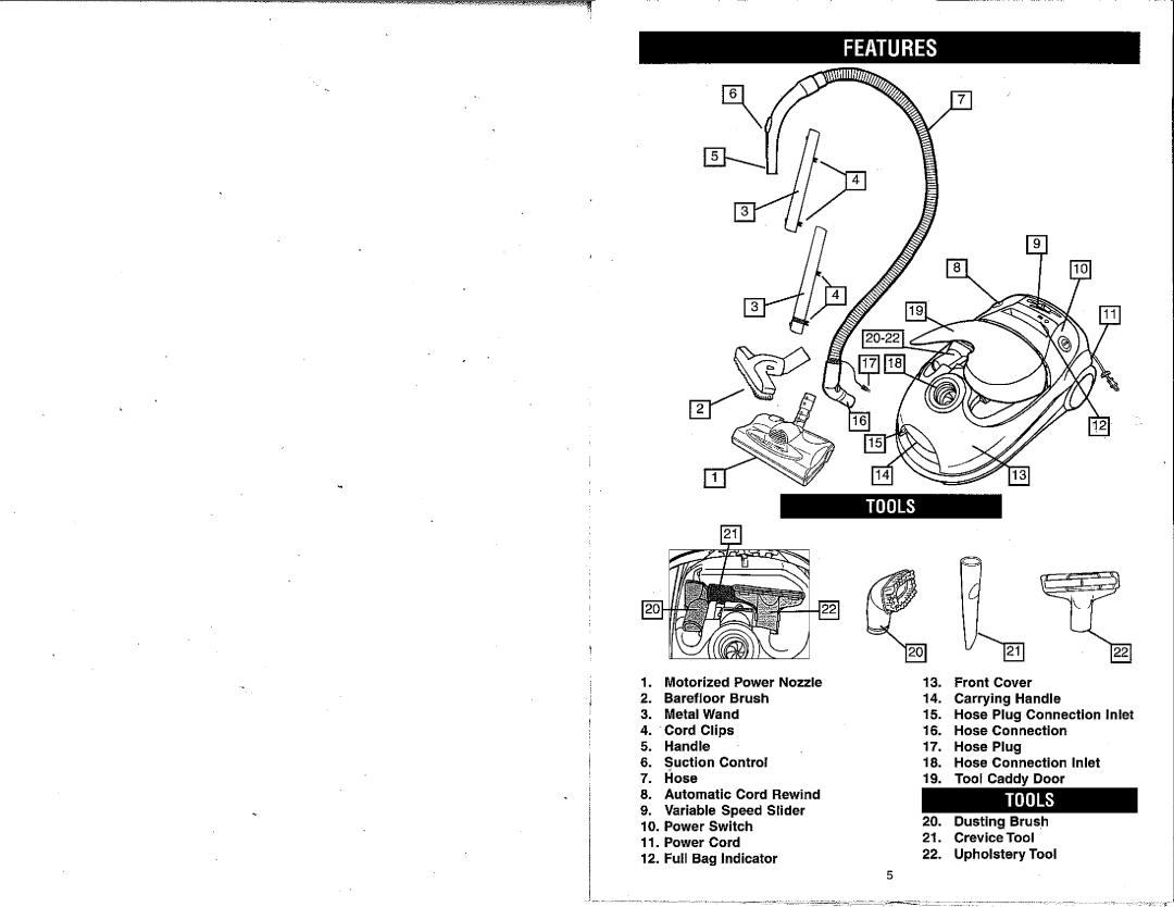 Royal Vacuums RY3050 manual 