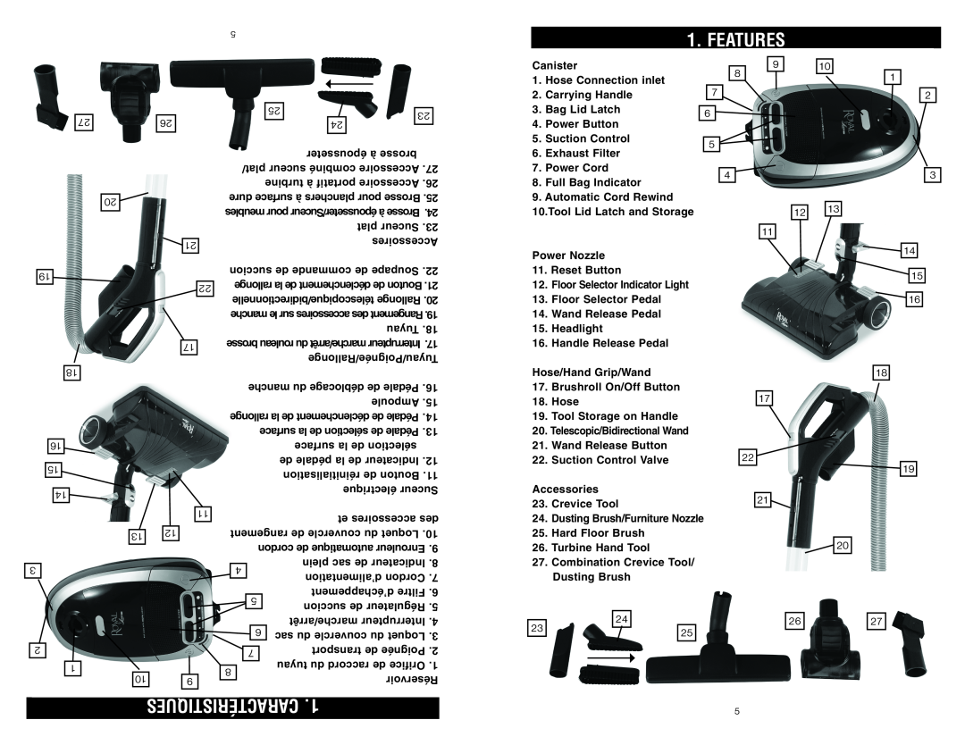 Royal Vacuums S20 owner manual Features, Caractéristiques 
