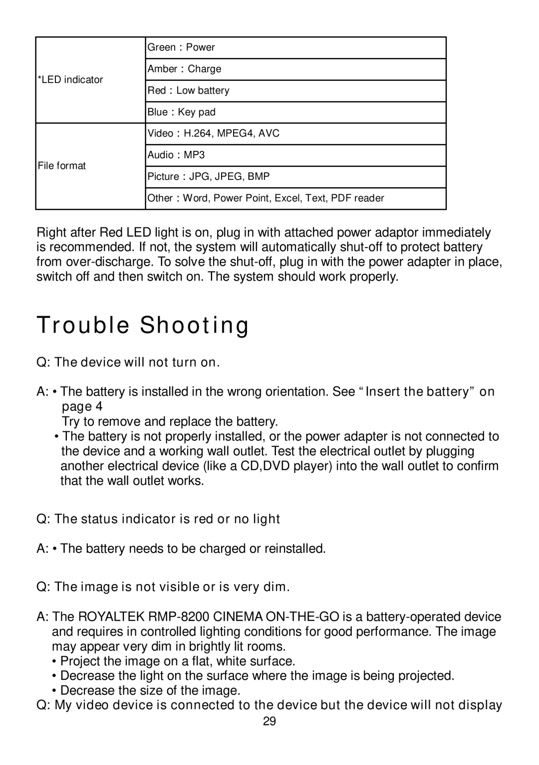 RoyalTek RMP-8200 user manual Trouble Shooting, Device will not turn on, Status indicator is red or no light 