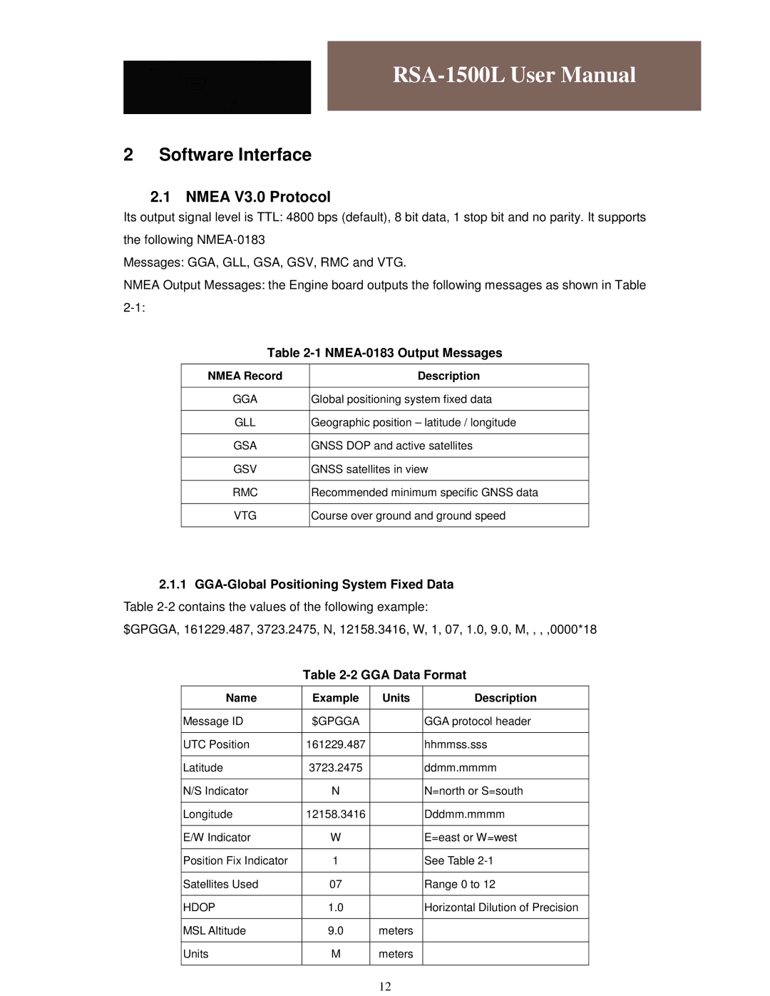 RoyalTek RSA-1500L user manual Software Interface, Nmea V3.0 Protocol, NMEA-0183 Output Messages, GGA Data Format 