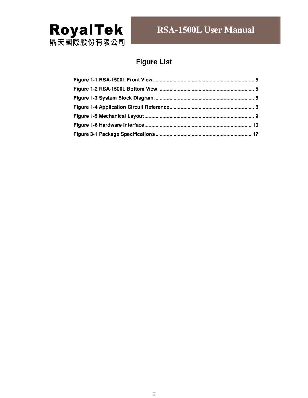 RoyalTek RSA-1500L user manual Figure List 