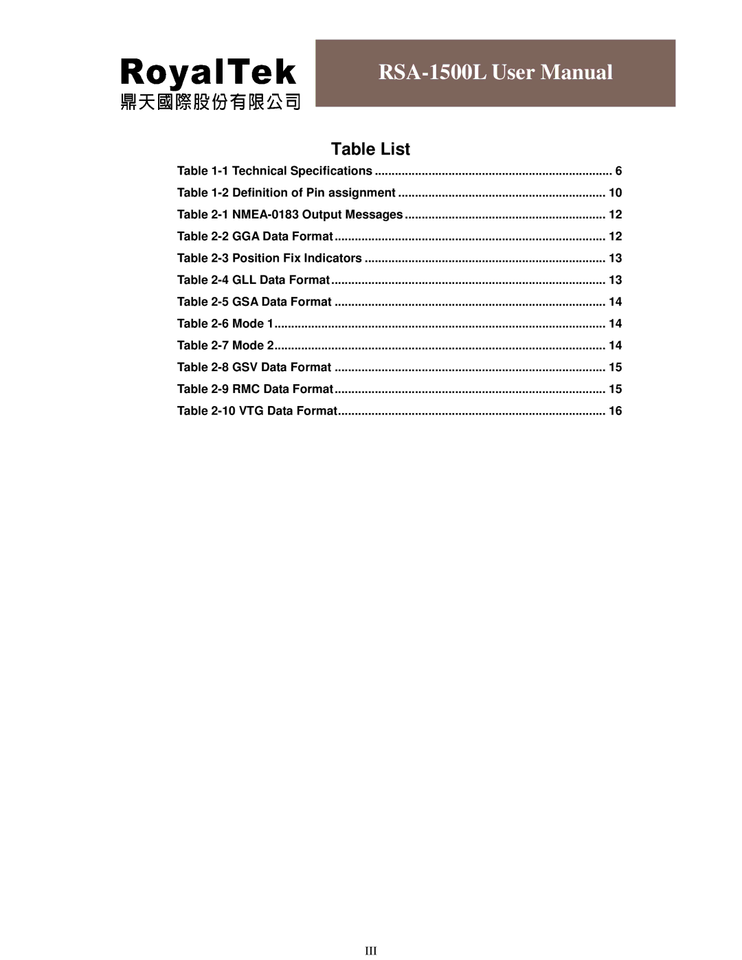 RoyalTek RSA-1500L user manual Table List 