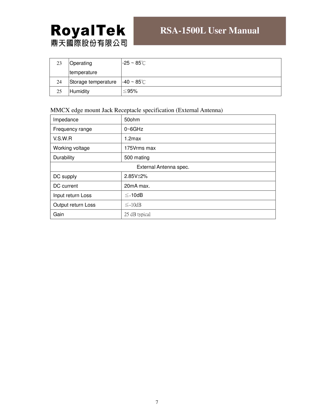 RoyalTek RSA-1500L user manual W.R 