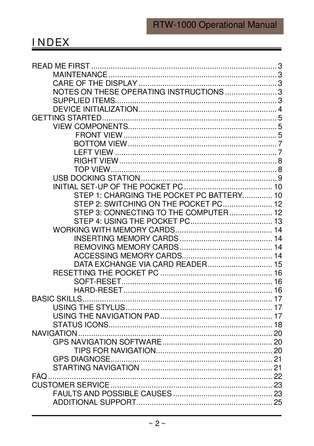 RoyalTek RTW-1000 operation manual Index 