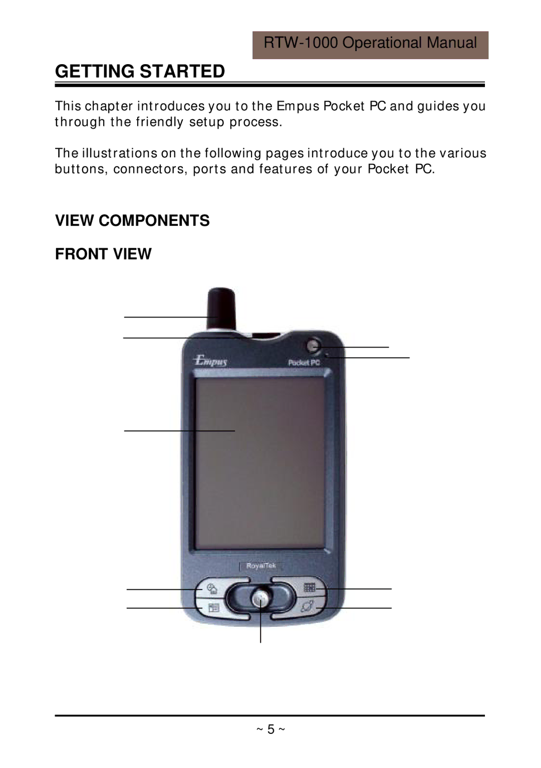 RoyalTek RTW-1000 operation manual Getting Started, View Components Front View 