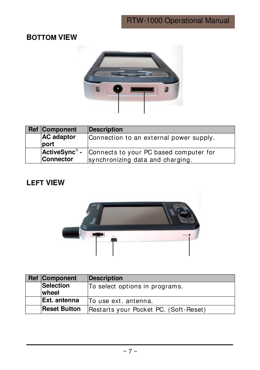 RoyalTek RTW-1000 operation manual Left View, Bottom View 