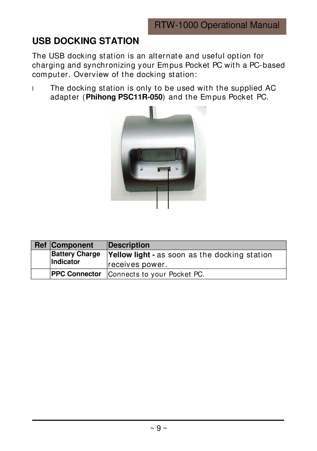 RoyalTek RTW-1000 operation manual USB Docking Station 