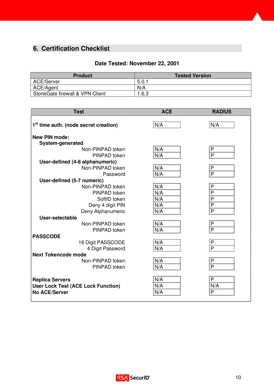 RSA Security 1.6.3 manual Certification Checklist, Date Tested November 22 