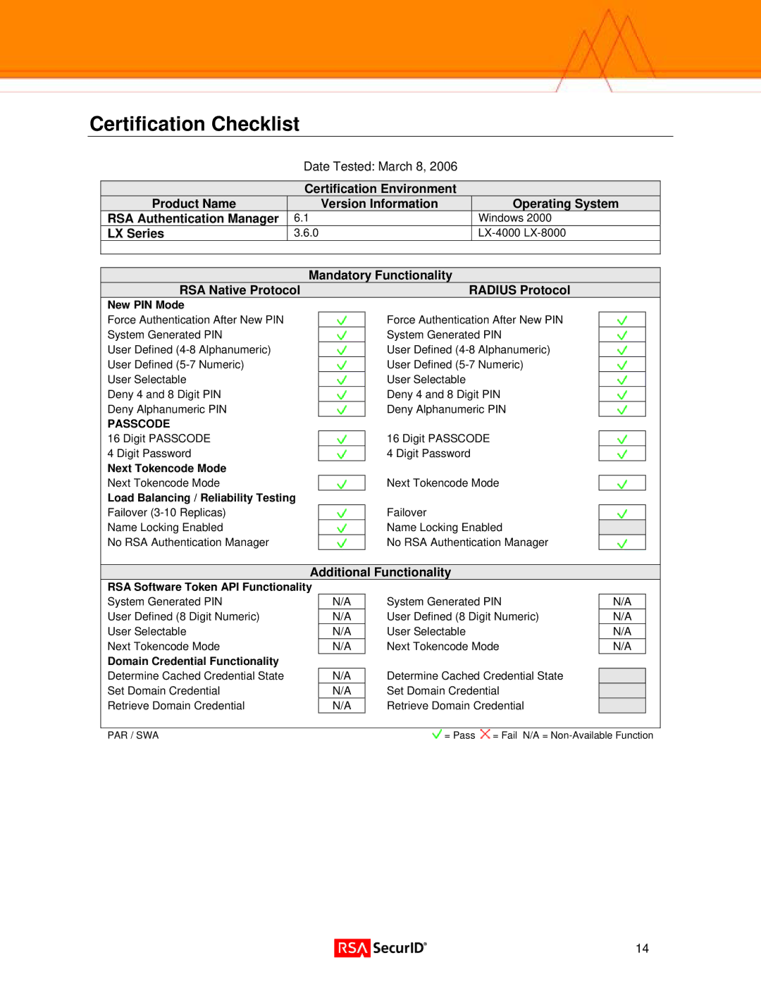 RSA Security 3.6.0 manual Certification Checklist, LX Series, Mandatory Functionality RSA Native Protocol Radius Protocol 