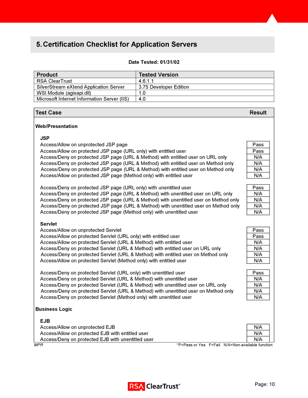 RSA Security 3.75 manual Certification Checklist for Application Servers, Date Tested 01/31/02, Web/Presentation, Servlet 