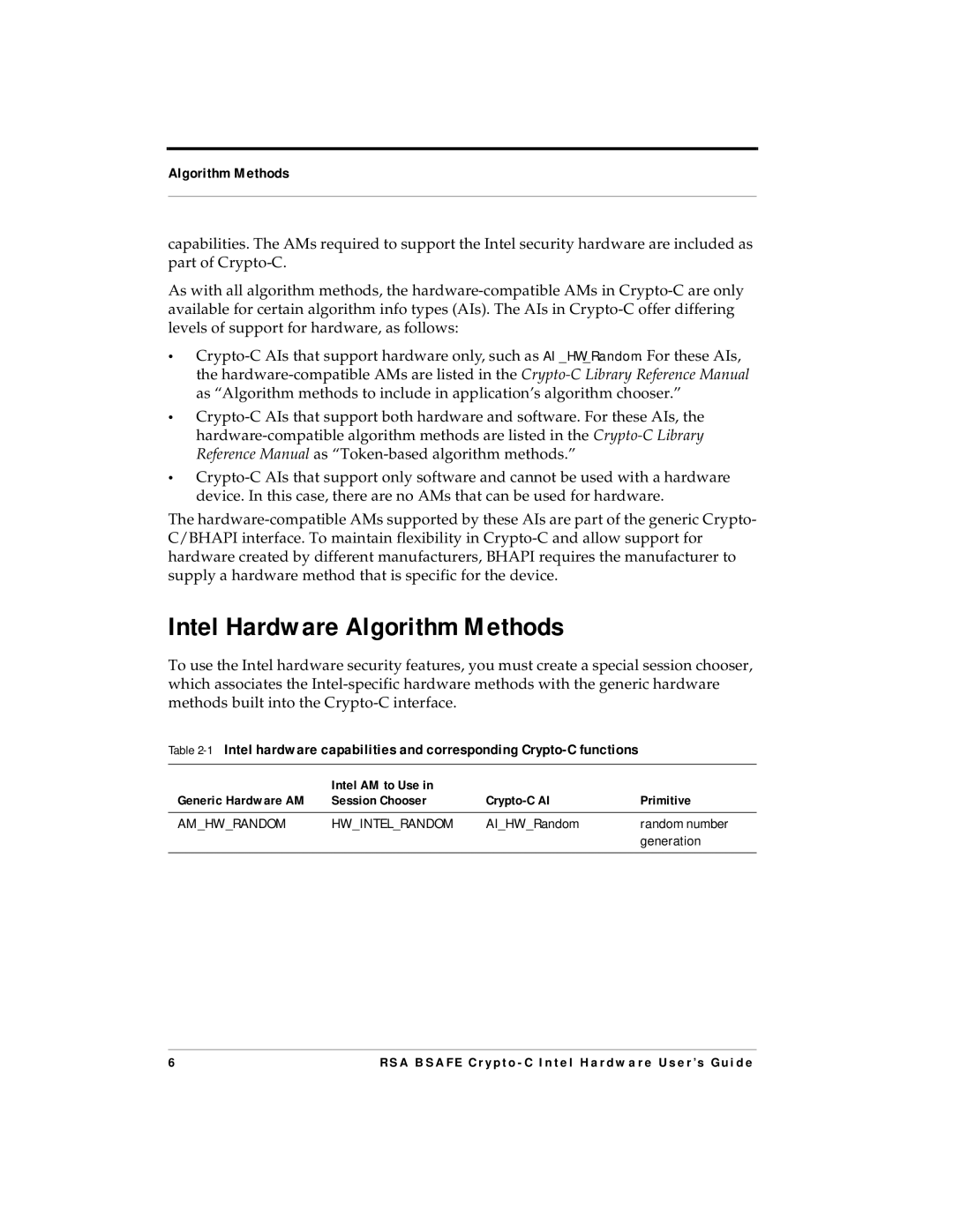 RSA Security 4.3 manual Intel Hardware Algorithm Methods 