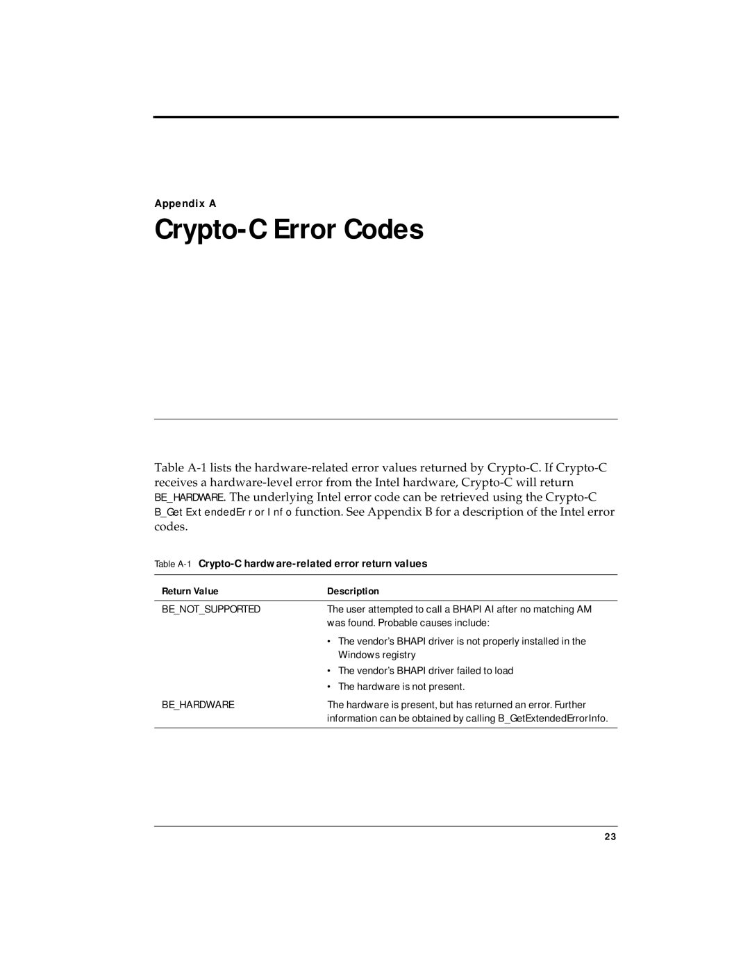 RSA Security 4.3 manual Crypto-C Error Codes 