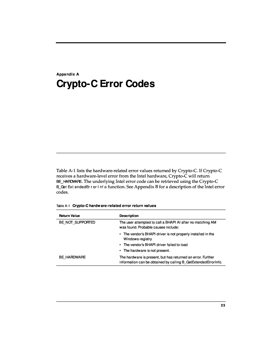 RSA Security 4.3 manual Crypto-CError Codes, Appendix A 