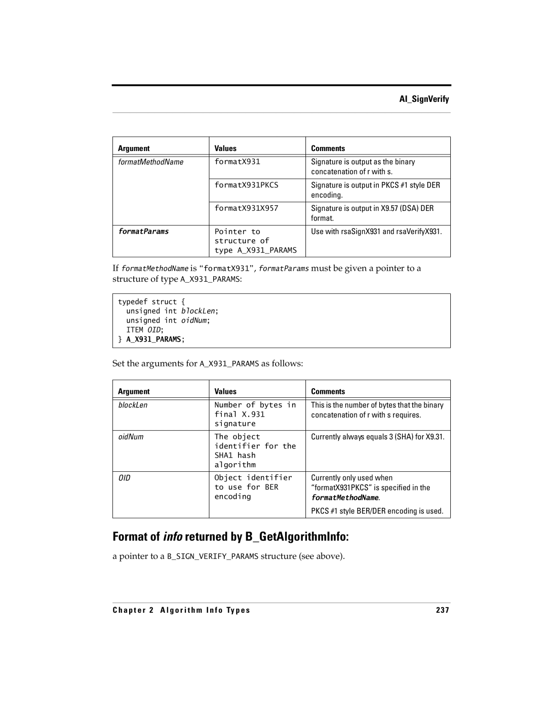 RSA Security 5 manual Set the arguments for AX931PARAMS as follows, Pointer to a Bsignverifyparams structure see above 