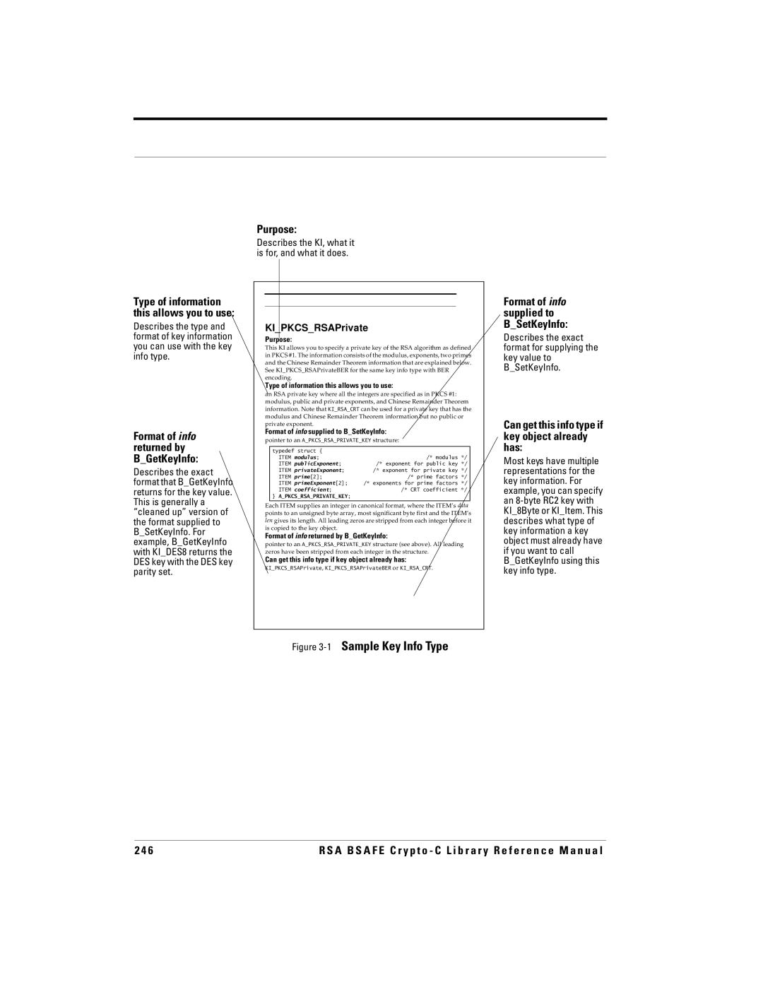 RSA Security 5 manual 1Sample Key Info Type 