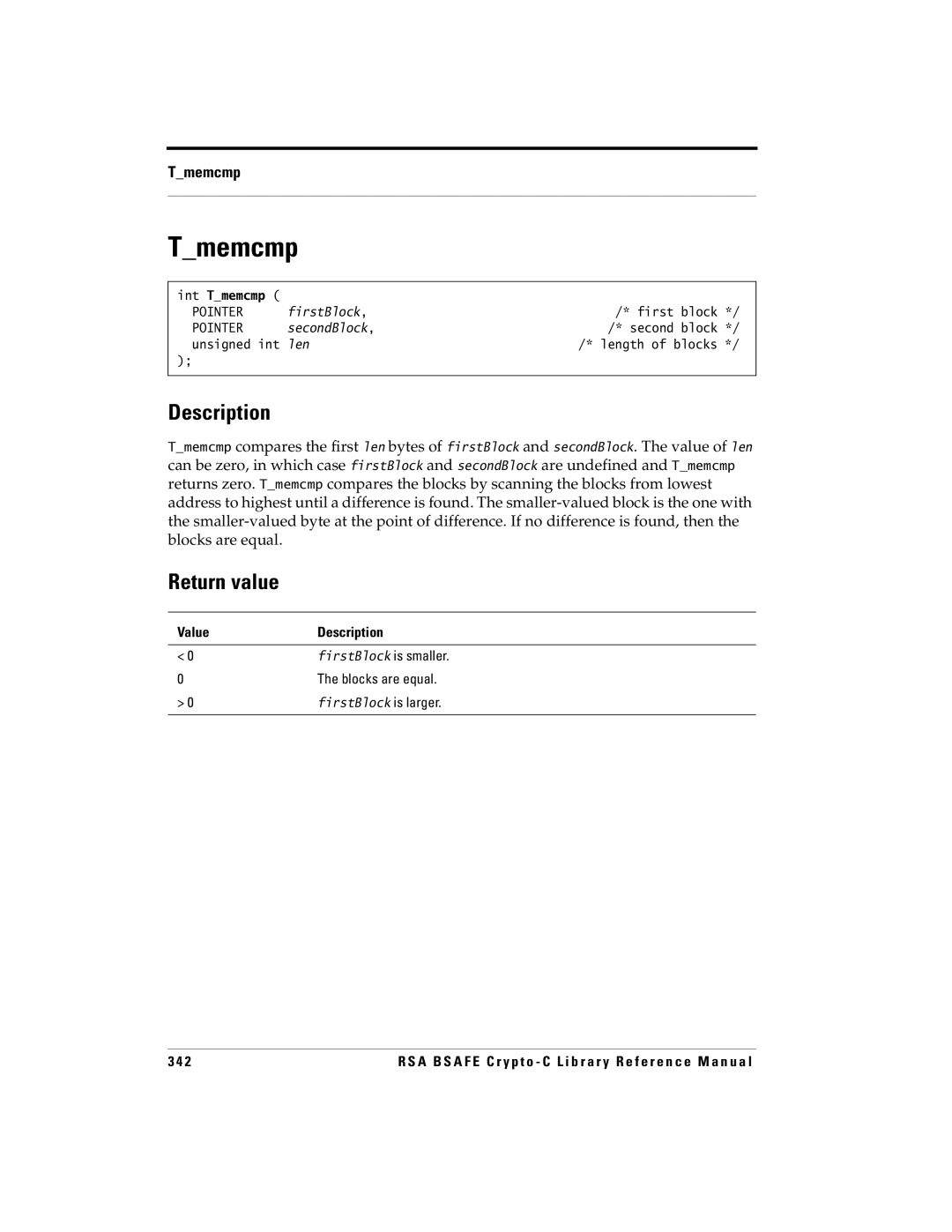 RSA Security 5 manual Tmemcmp, Blocks are equal 