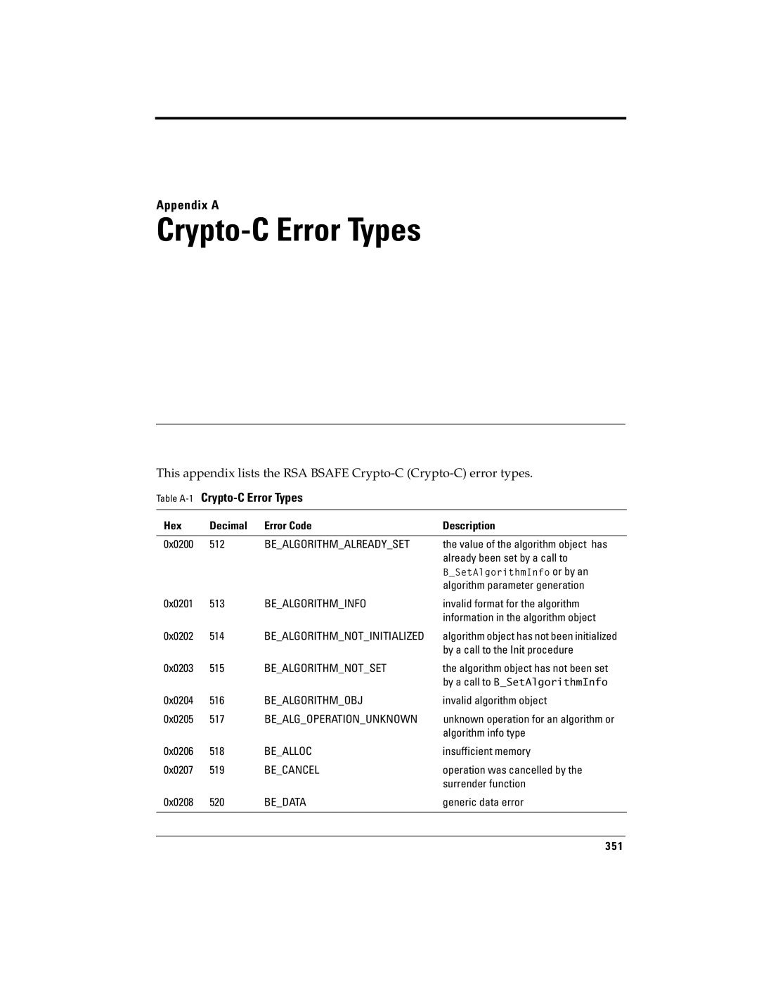 RSA Security 5 manual Crypto-C Error Types 