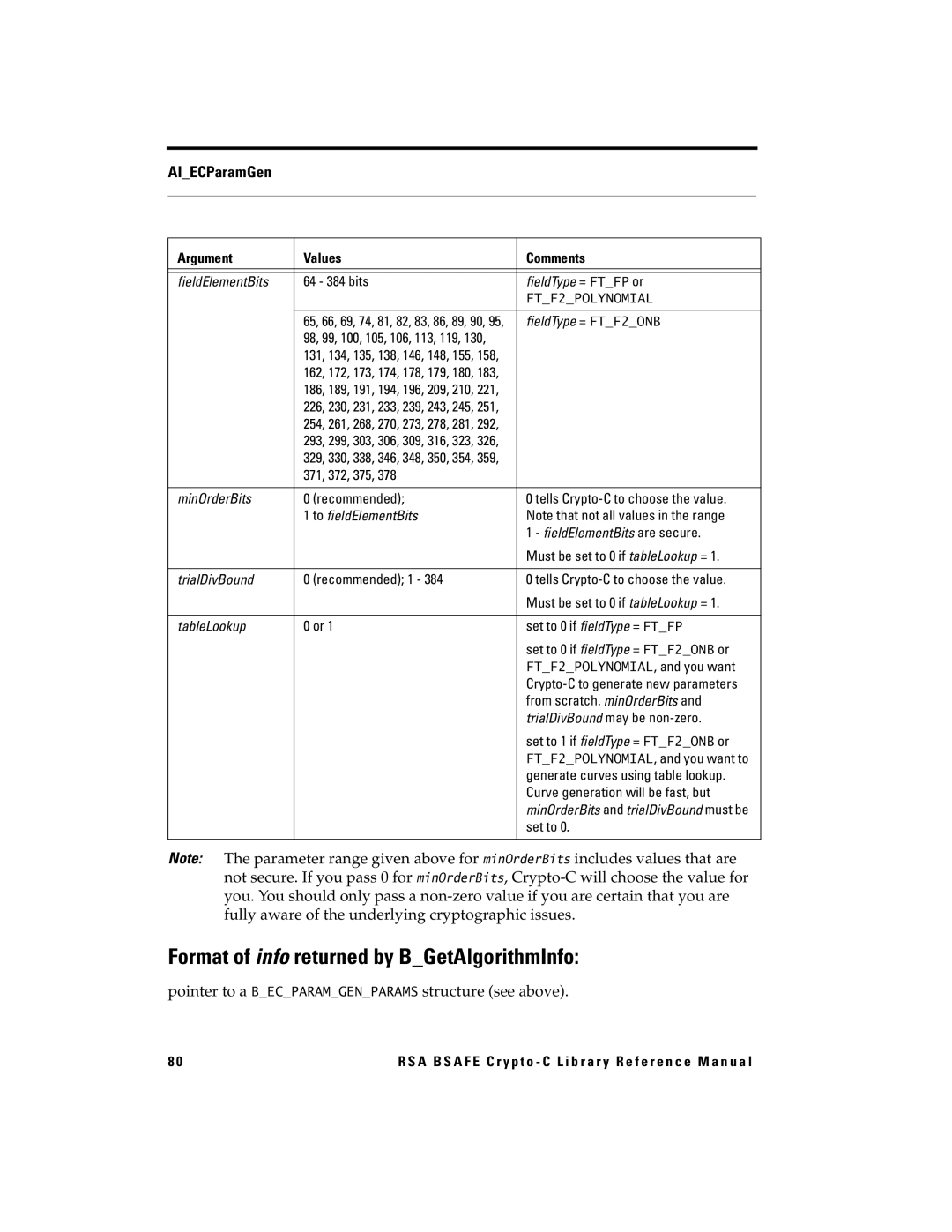 RSA Security 5 manual Pointer to a Becparamgenparams structure see above, FieldType = FTF2ONB 