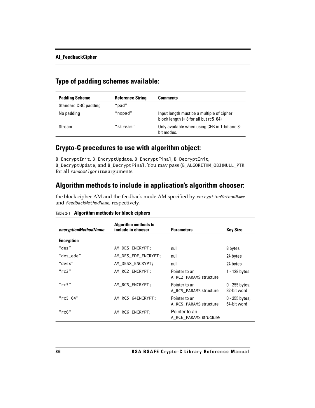 RSA Security 5 manual Type of padding schemes available 