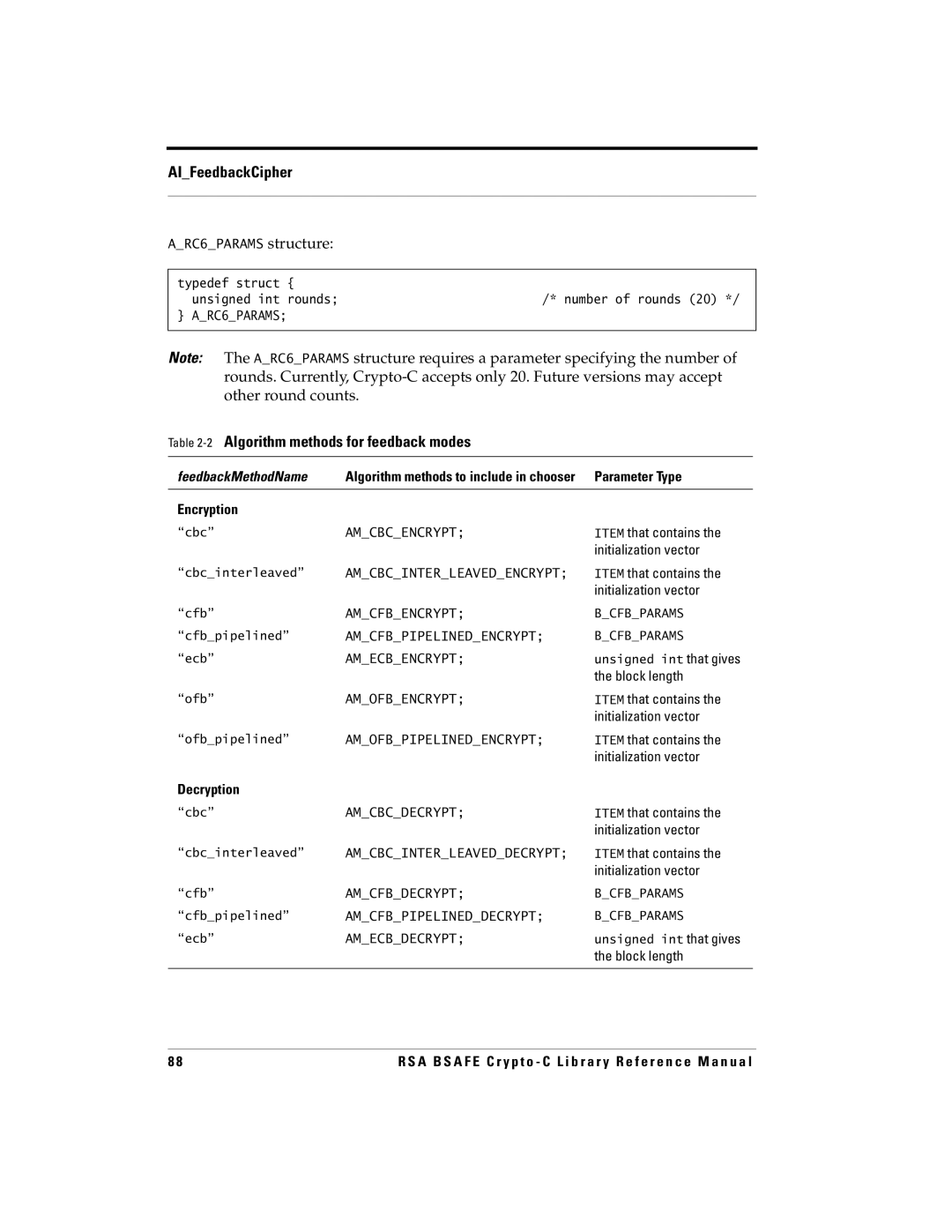 RSA Security 5 manual 2Algorithm methods for feedback modes 