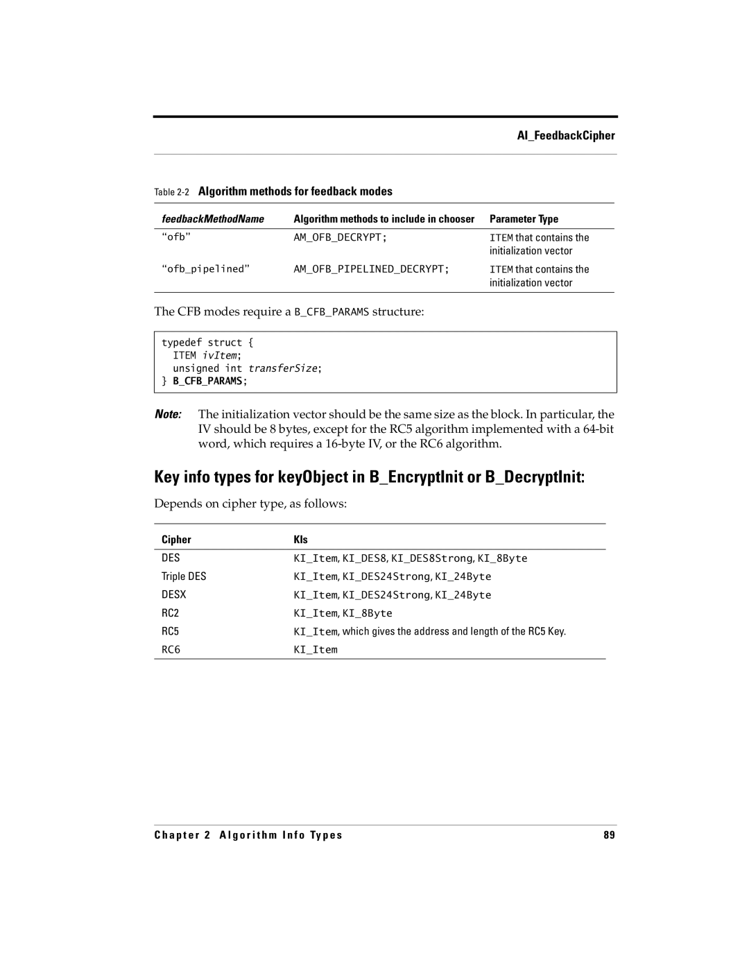 RSA Security 5 manual CFB modes require a Bcfbparams structure, Depends on cipher type, as follows 