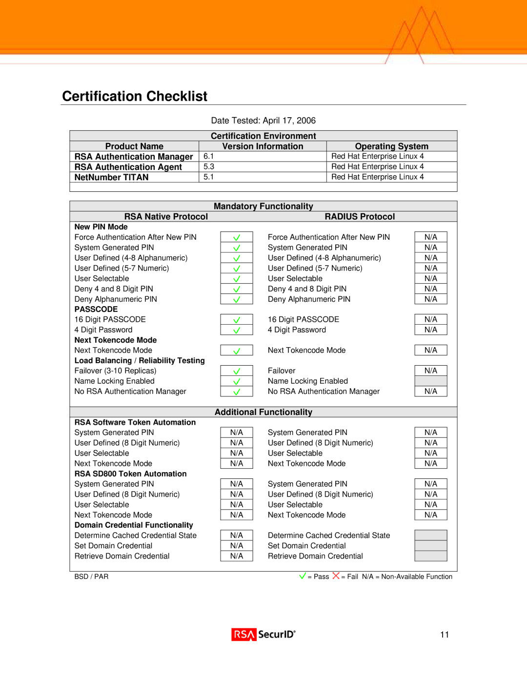 RSA Security 5.1 manual Certification Checklist, RSA Authentication Agent, NetNumber Titan, Additional Functionality 