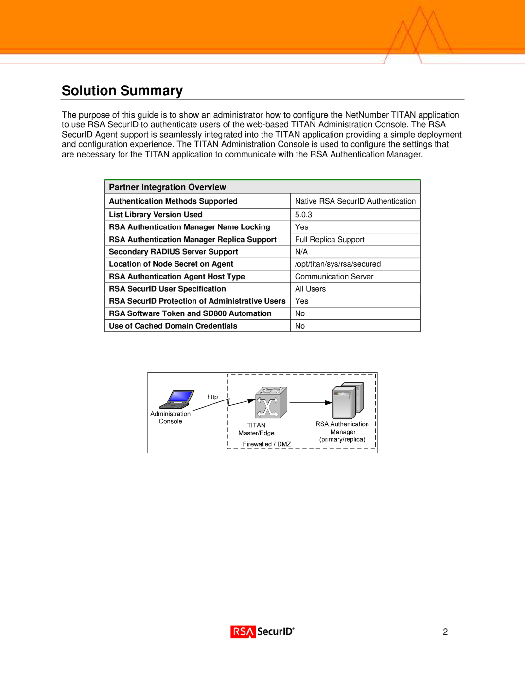 RSA Security 5.1 manual Solution Summary, Partner Integration Overview 