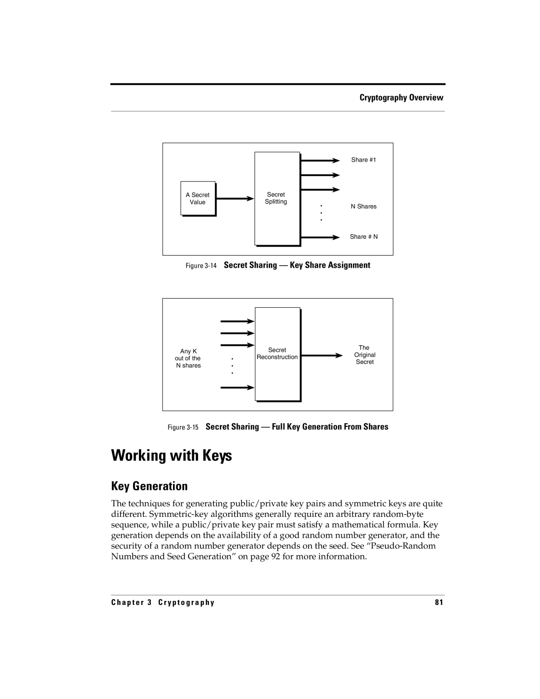 RSA Security 5.2.2 manual Working with Keys, Key Generation 