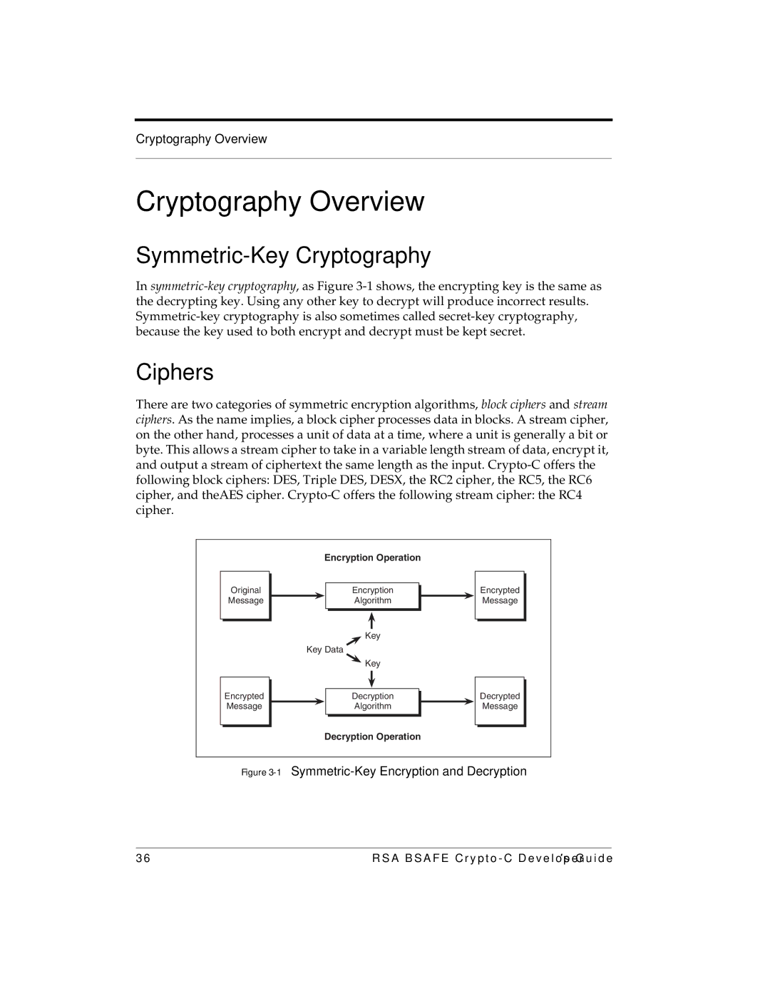 RSA Security 5.2.2 manual Cryptography Overview, Symmetric-Key Cryptography, Ciphers 