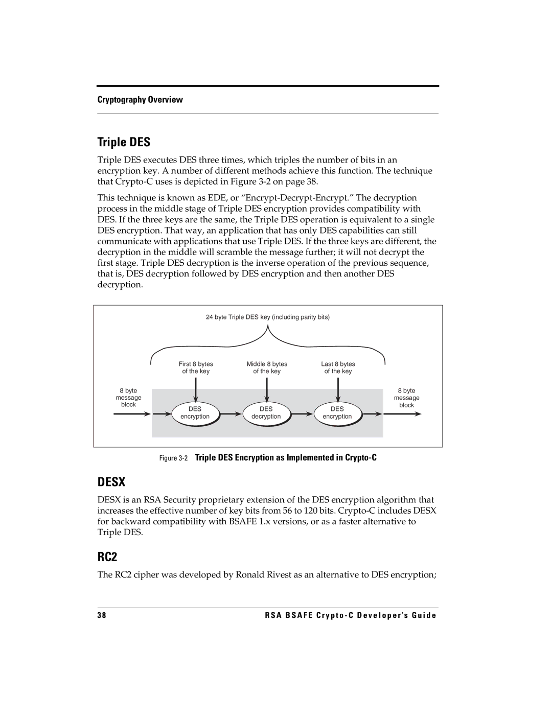 RSA Security 5.2.2 manual 2Triple DES Encryption as Implemented in Crypto-C 