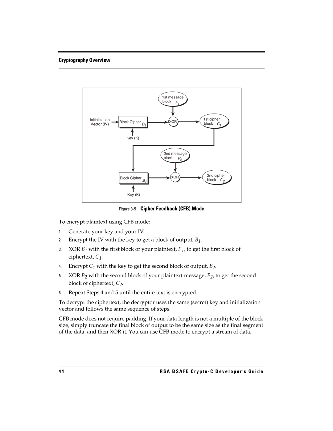 RSA Security 5.2.2 manual 5Cipher Feedback CFB Mode 